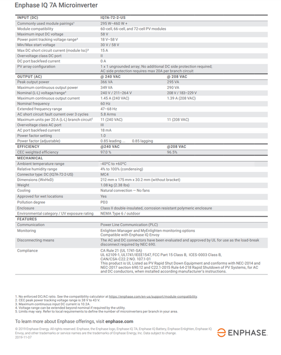 Enphase IQ7A Microinverter IQ7A-72-2-US