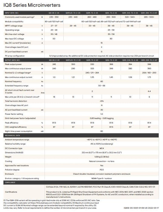 Enphase IQ8 Microinverter IQ8-60-2-US